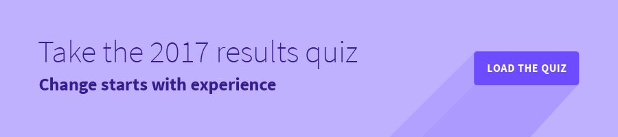 Global Drug Survey results